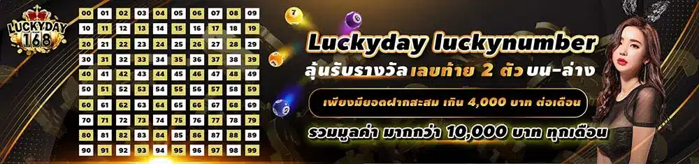 LuckyDay168 Lucky Day slot